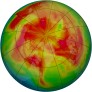 Arctic Ozone 2001-02-25